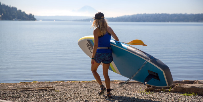 Everything You Need To Know About Stand Up Paddle Board