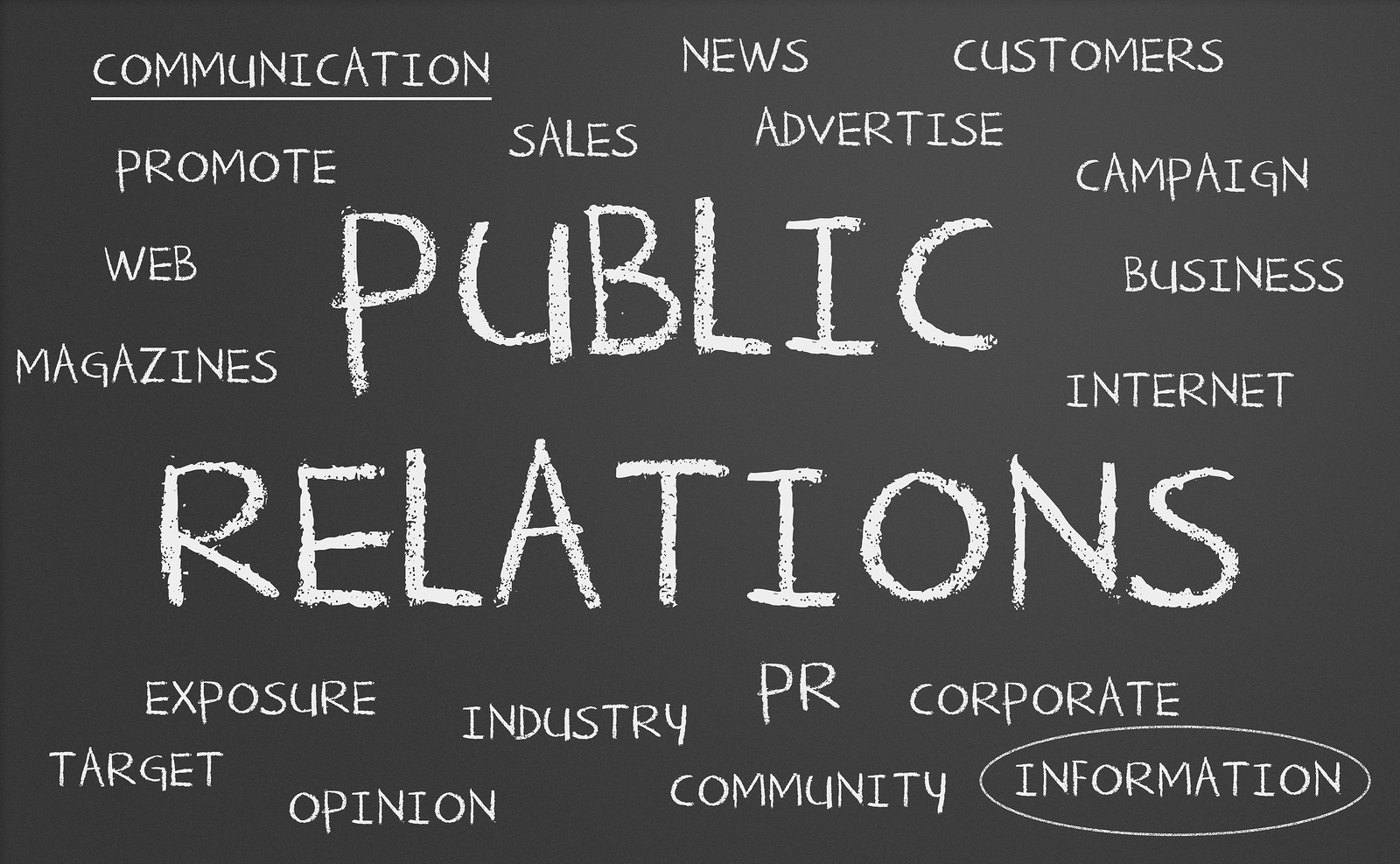 PR Agencies Melbourne- Things To Consider Before Selecting A PR Agency